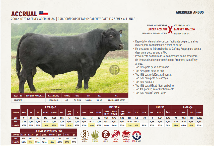 SÊMEN DOSE TOURO ACCRUAL (ABERDEEN ANGUS)